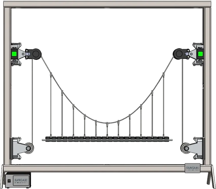 ST552 — Forces on a suspension bridge